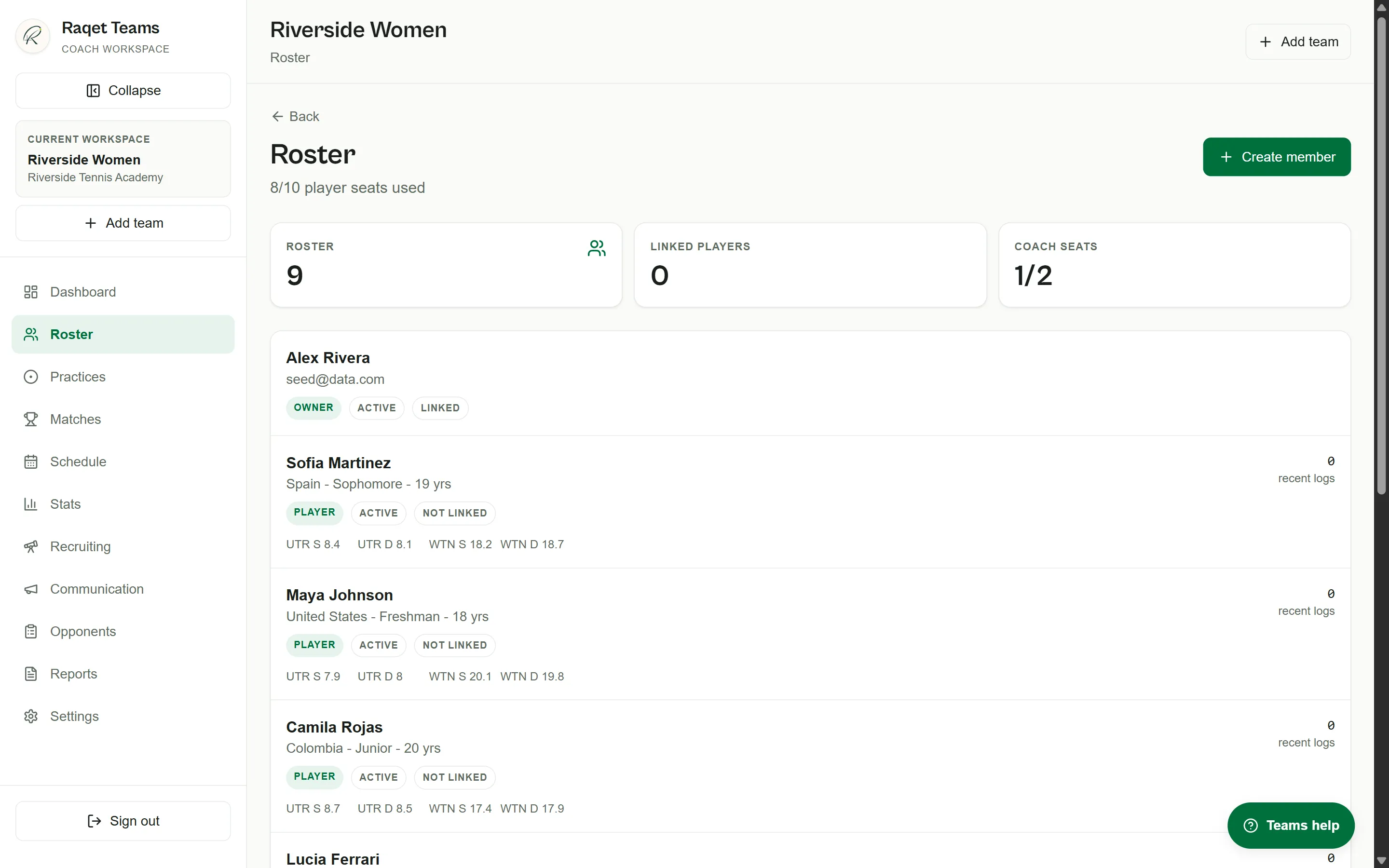 Raqet Teams roster with ratings